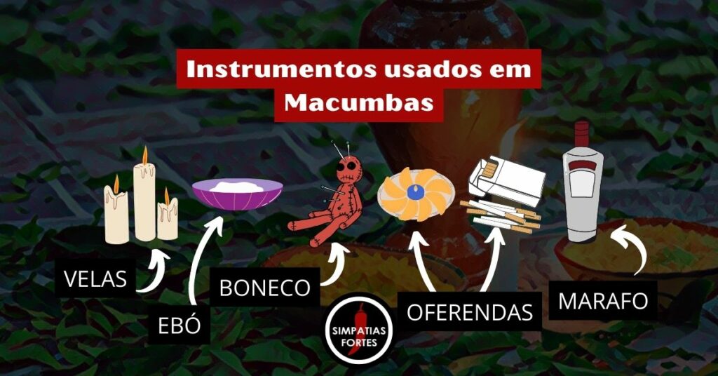 Macumba: Instrumentos